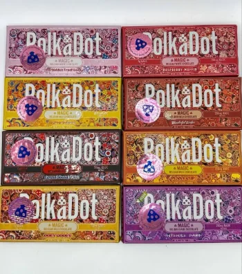 Polka Dot Shroom Edibles